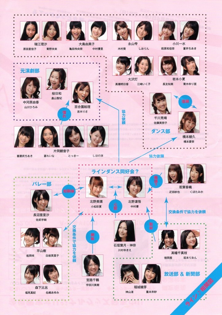 f:id:JoanUBARA:20170312225042j:plain f:id:JoanUBARA:20170312225042j:plain