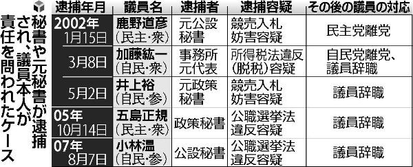 f:id:Jodorowsky:20090303225926j:image:w300