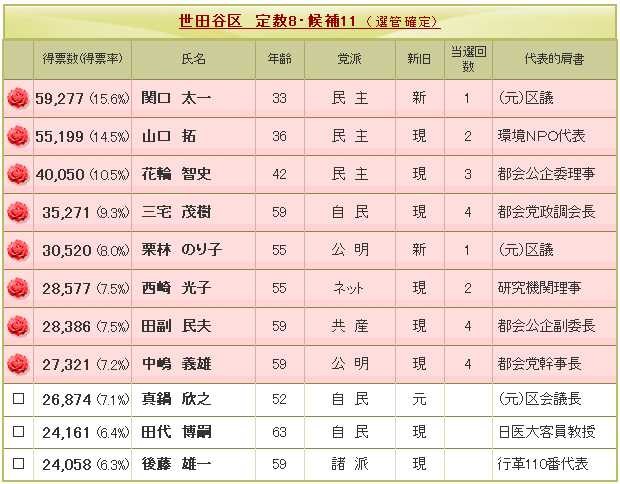 f:id:Jodorowsky:20090809180555j:image:w550
