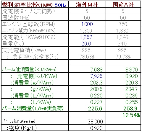 イメージ 5