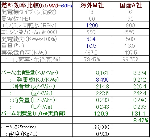 イメージ 6