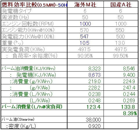 イメージ 7