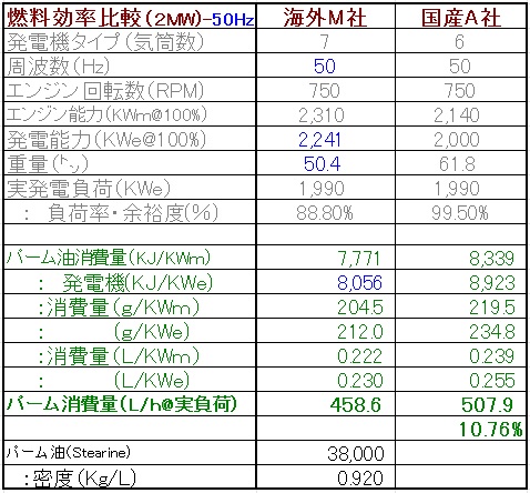 イメージ 9