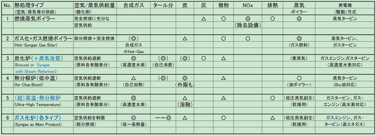 f:id:JoeH:20211014122134j:plain
