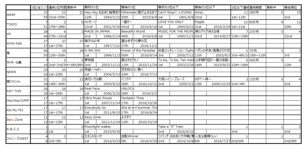 ジャニーズ関連 lccn-489.jpg