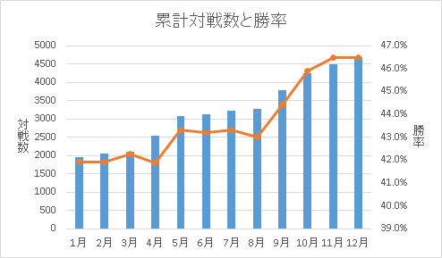f:id:Johnnysento:20161229223639p:plain