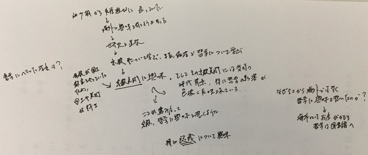 f:id:Johnnythrow:20191103094554j:plain