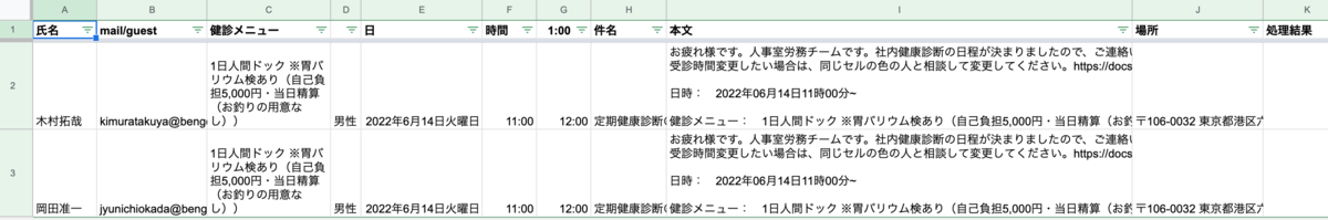 Googleスプレッドシートのスクリーンショット。氏名、メールアドレス、健診メニュー、性別、日付、時間、件名、本文、場所、処理結果が書かれている