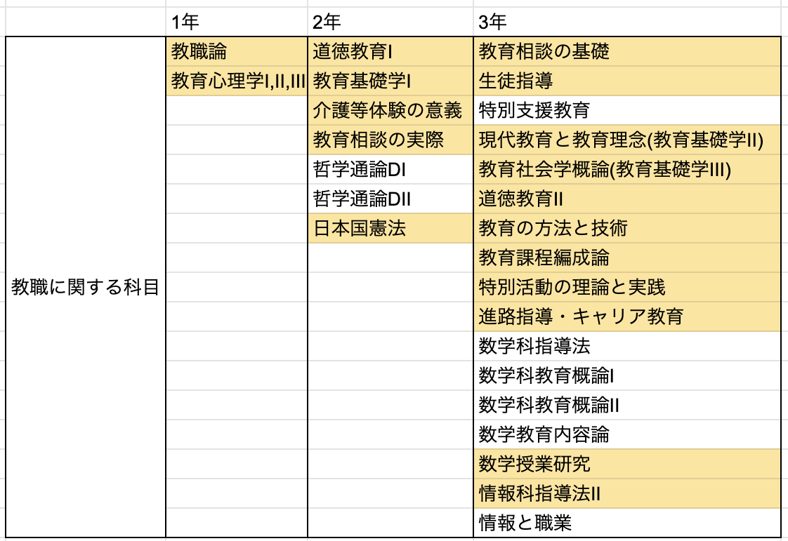 f:id:Jotei___q:20201102111839p:plain