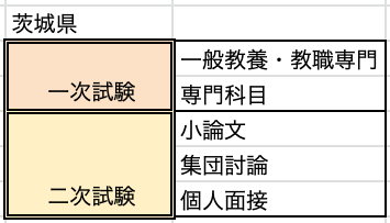 f:id:Jotei___q:20201223233801p:plain