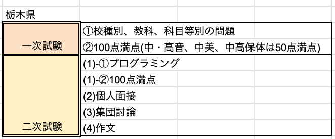 f:id:Jotei___q:20201223234053p:plain