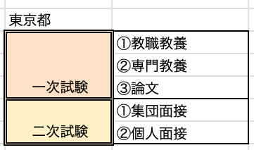 f:id:Jotei___q:20201224001004p:plain