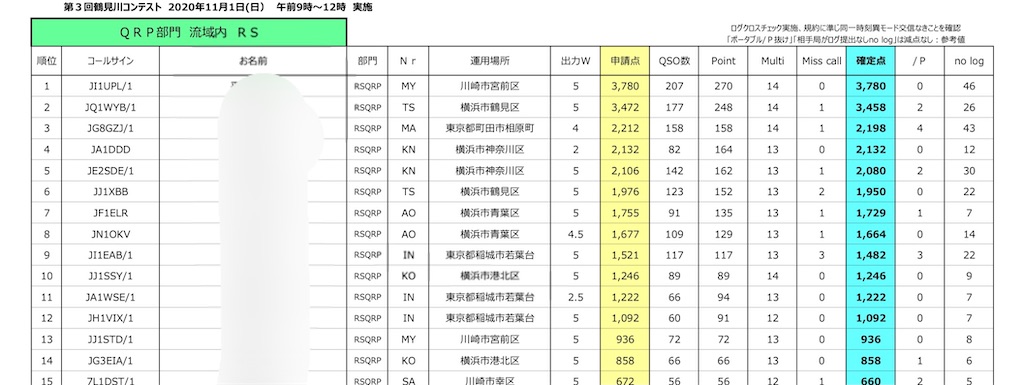 f:id:Jq1Wyb:20210112230026j:image