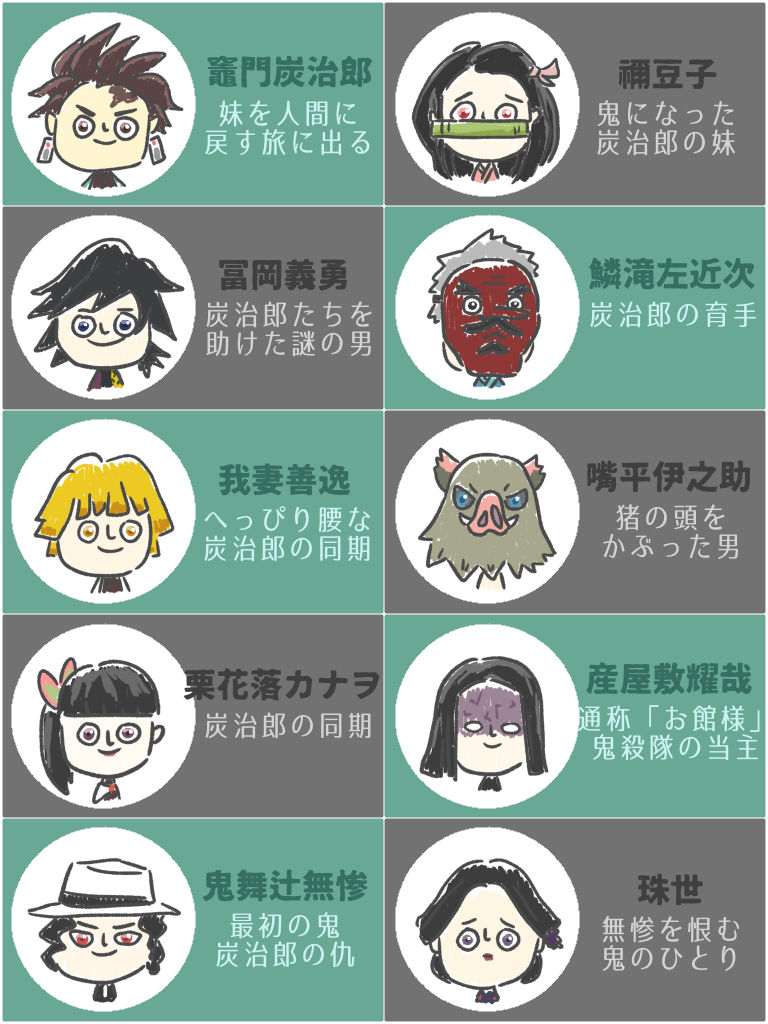 f:id:Jtshohei:20200119173218p:image f:id:Jtshohei:20200119173218p:image