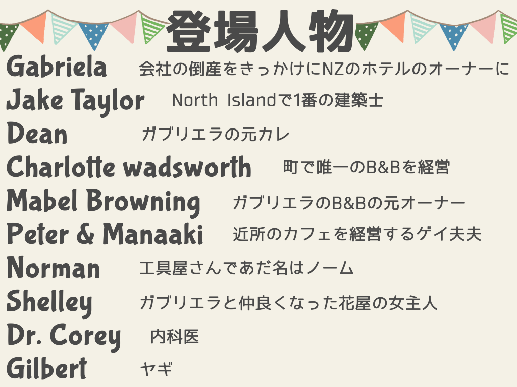 f:id:Jtshohei:20200131214005p:image f:id:Jtshohei:20200131214005p:image
