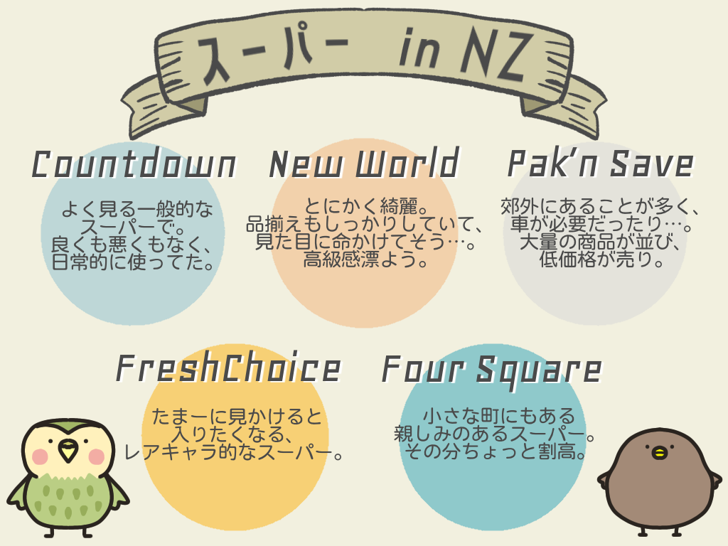 f:id:Jtshohei:20200219195034p:image f:id:Jtshohei:20200219195034p:image