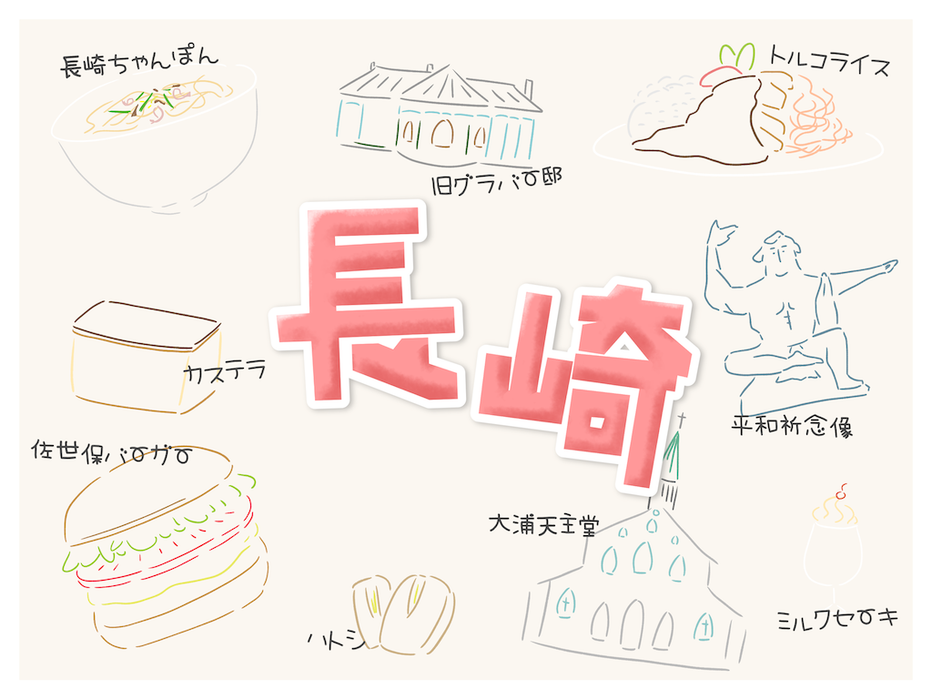 f:id:Jtshohei:20200315203738p:image