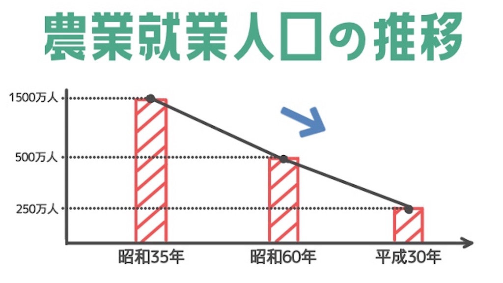 f:id:Jtshohei:20200330232827j:image