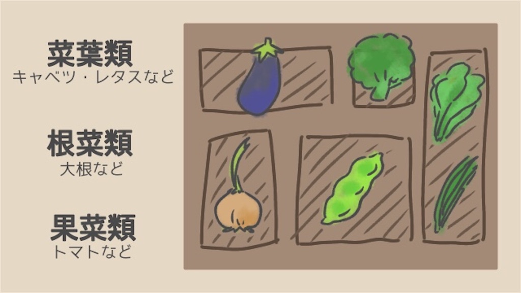 f:id:Jtshohei:20200406124059j:image
