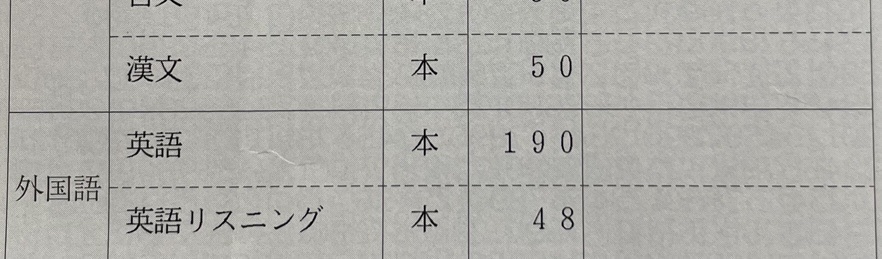 f:id:JukenEigo:20210616012720j:plain