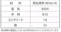 f:id:Jumbokun:20170405163139p:plain f:id:Jumbokun:20170405163139p:plain