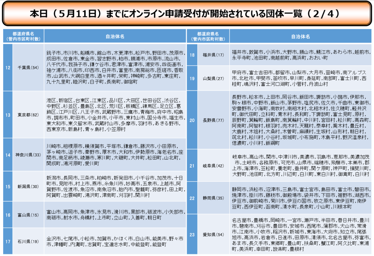 f:id:Jumbokun:20200512154324p:plain f:id:Jumbokun:20200512154324p:plain