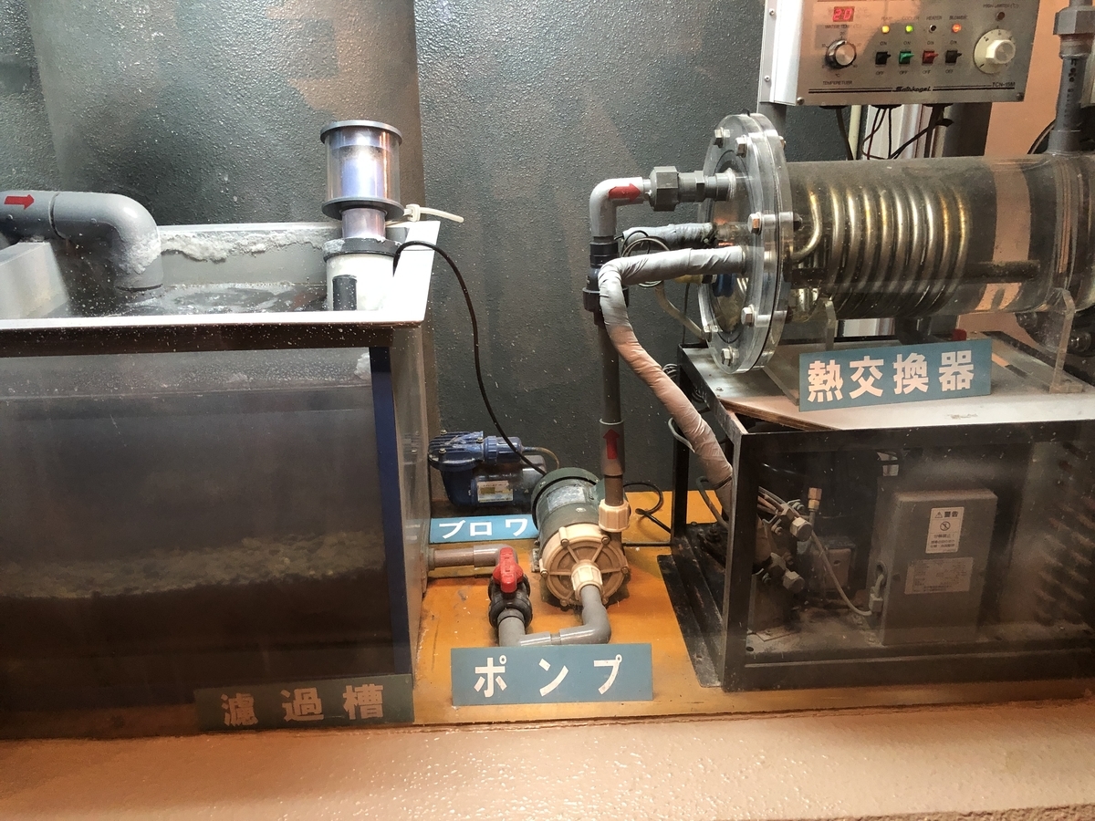 f:id:Jumpaku:20191213033217j:plain f:id:Jumpaku:20191213033217j:plain