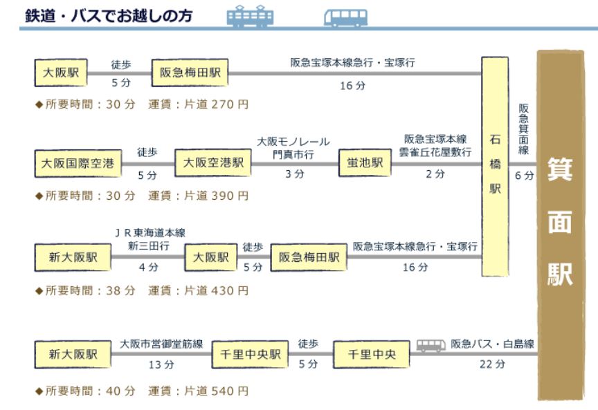 f:id:JunKawamata:20191123162213j:plain f:id:JunKawamata:20191123162213j:plain