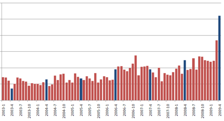 f:id:JunMitani:20090412112243p:image f:id:JunMitani:20090412112243p:image