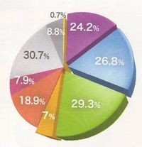 f:id:JunMitani:20090412122928j:image