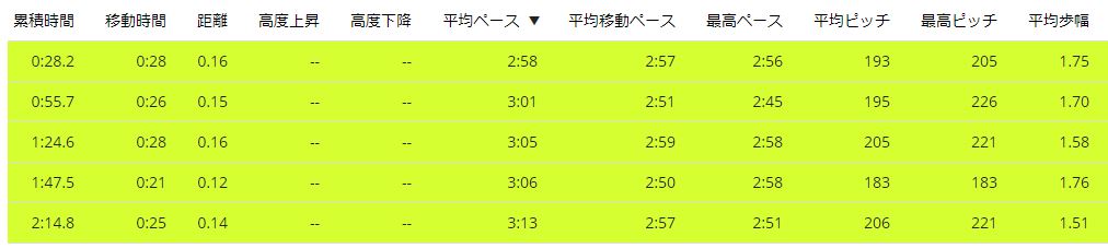 f:id:Jun_N:20180621123837j:plain f:id:Jun_N:20180621123837j:plain