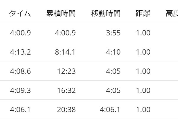 f:id:Jun_N:20180622180933j:plain