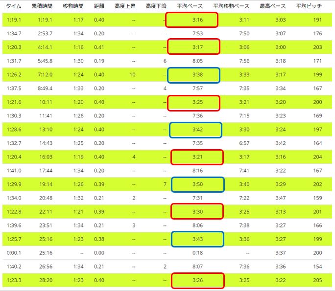 f:id:Jun_N:20180627122447j:plain