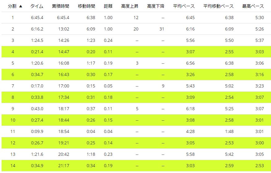 f:id:Jun_N:20180709132247j:plain