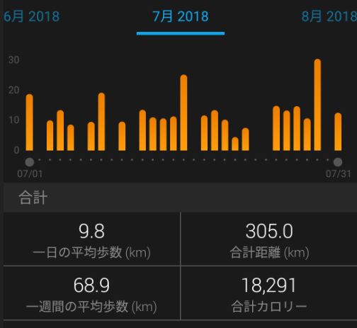 f:id:Jun_N:20180801182429j:plain