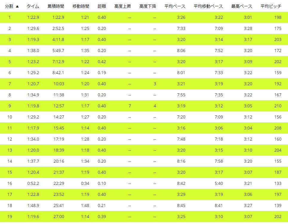 f:id:Jun_N:20180802123706j:plain