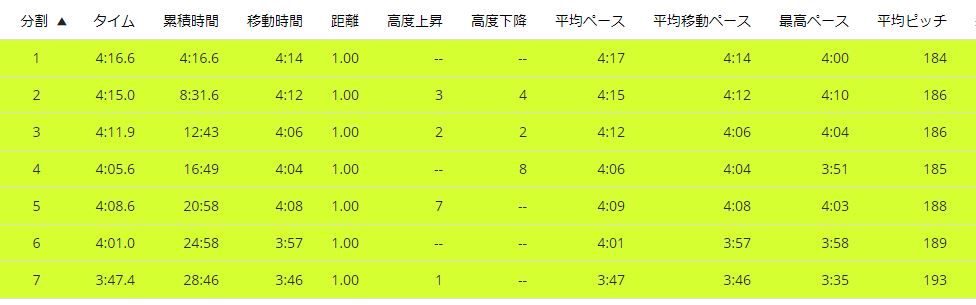 f:id:Jun_N:20180808121425j:plain