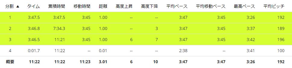 f:id:Jun_N:20180810174724j:plain