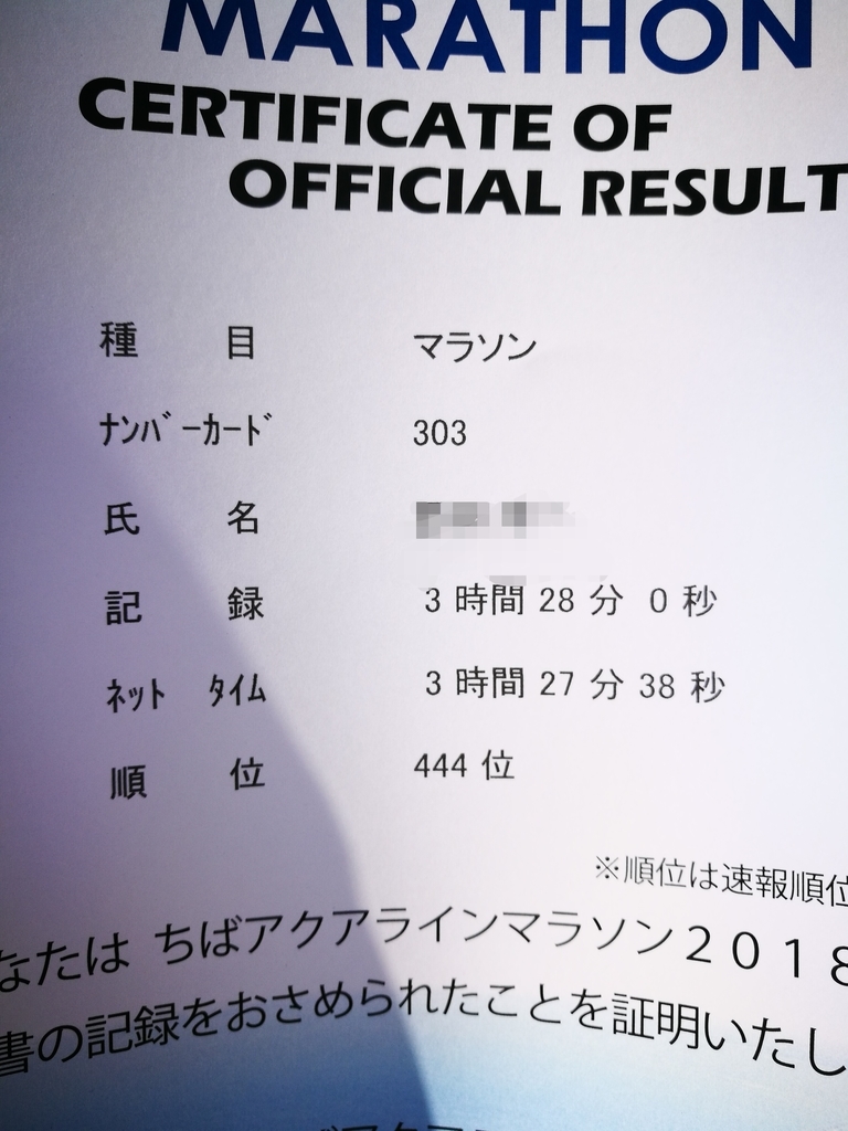 f:id:Jun_N:20181021164617j:plain