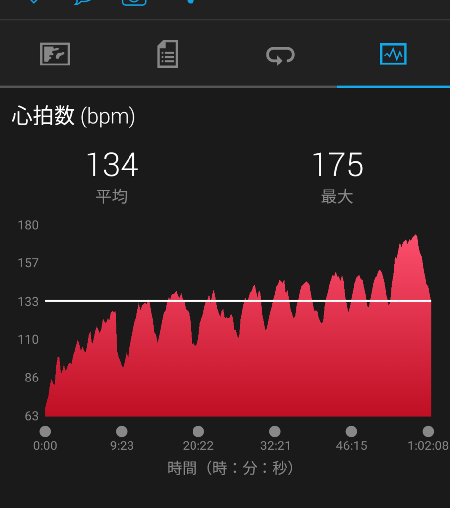 f:id:Jun_N:20190117122306p:plain f:id:Jun_N:20190117122306p:plain
