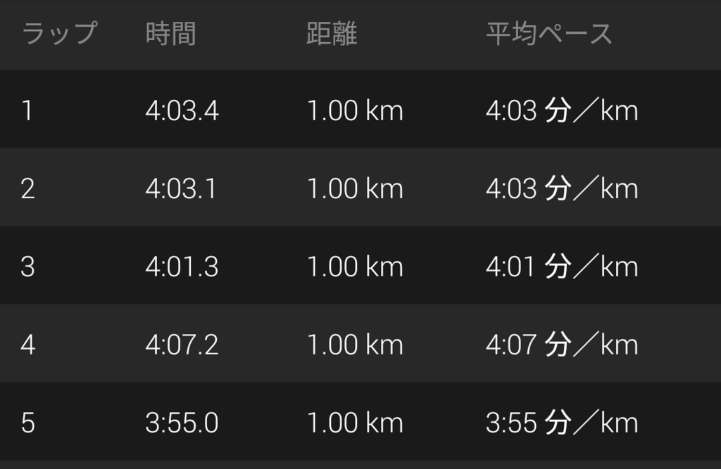 f:id:Jun_N:20190204181221p:plain