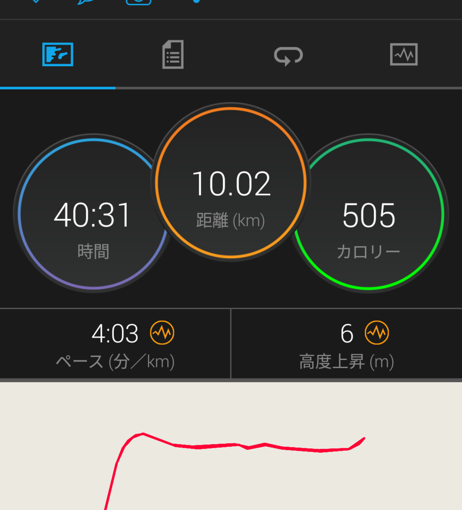 f:id:Jun_N:20190308122514p:plain f:id:Jun_N:20190308122514p:plain