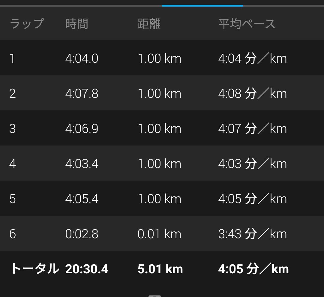 f:id:Jun_N:20190327183414p:plain