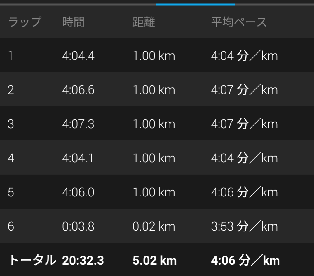 f:id:Jun_N:20190327183536p:plain