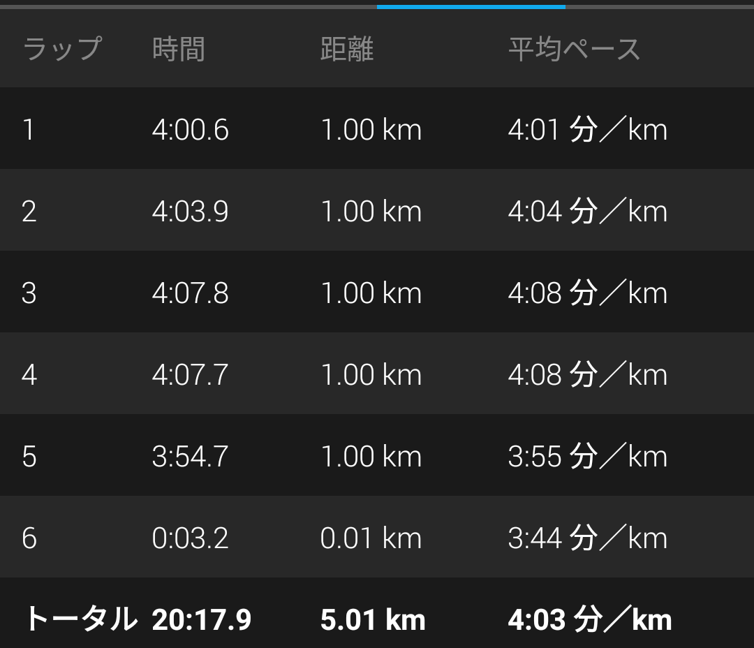 f:id:Jun_N:20190327183625p:plain
