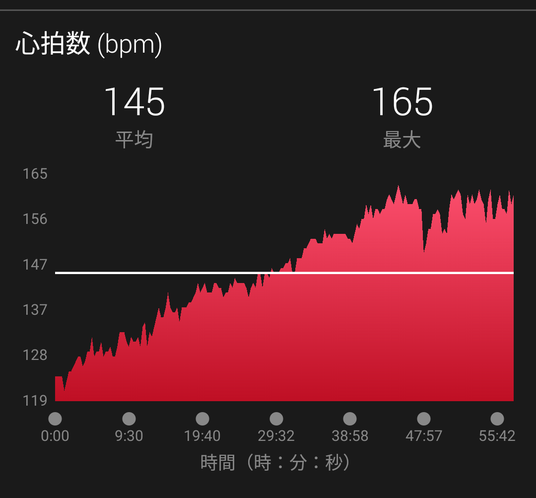 f:id:Jun_N:20190327183728p:plain