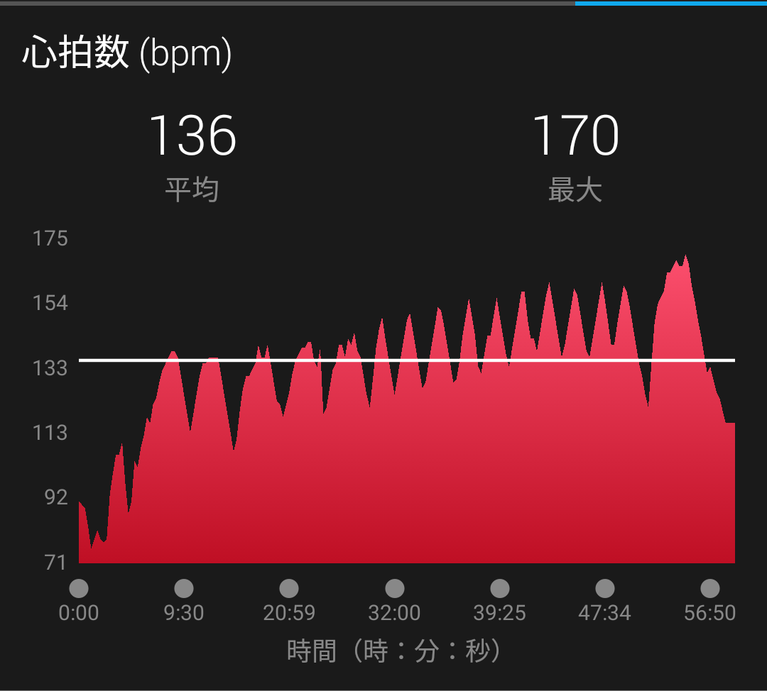 f:id:Jun_N:20190327183754p:plain