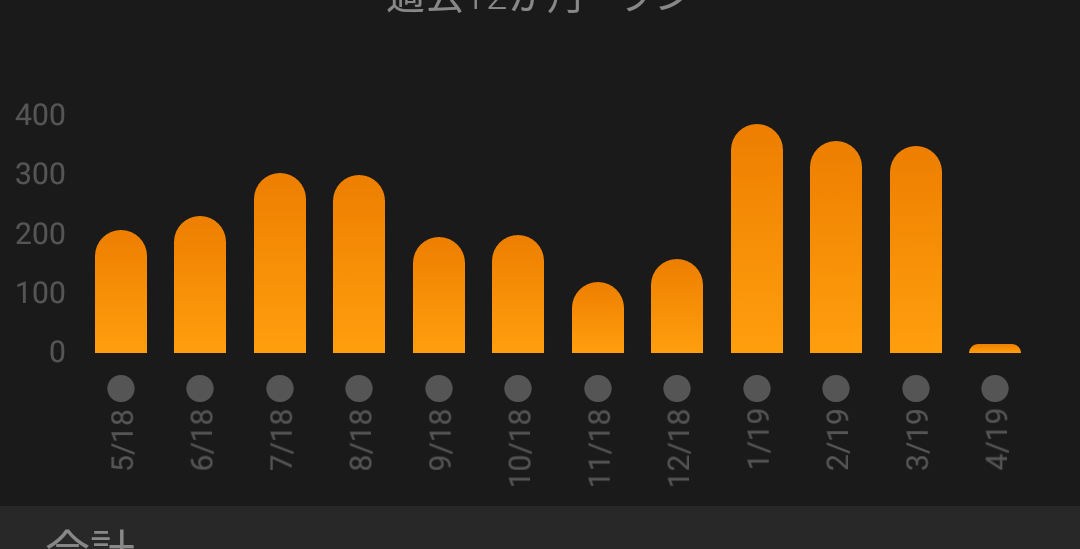 f:id:Jun_N:20190405163533p:plain f:id:Jun_N:20190405163533p:plain