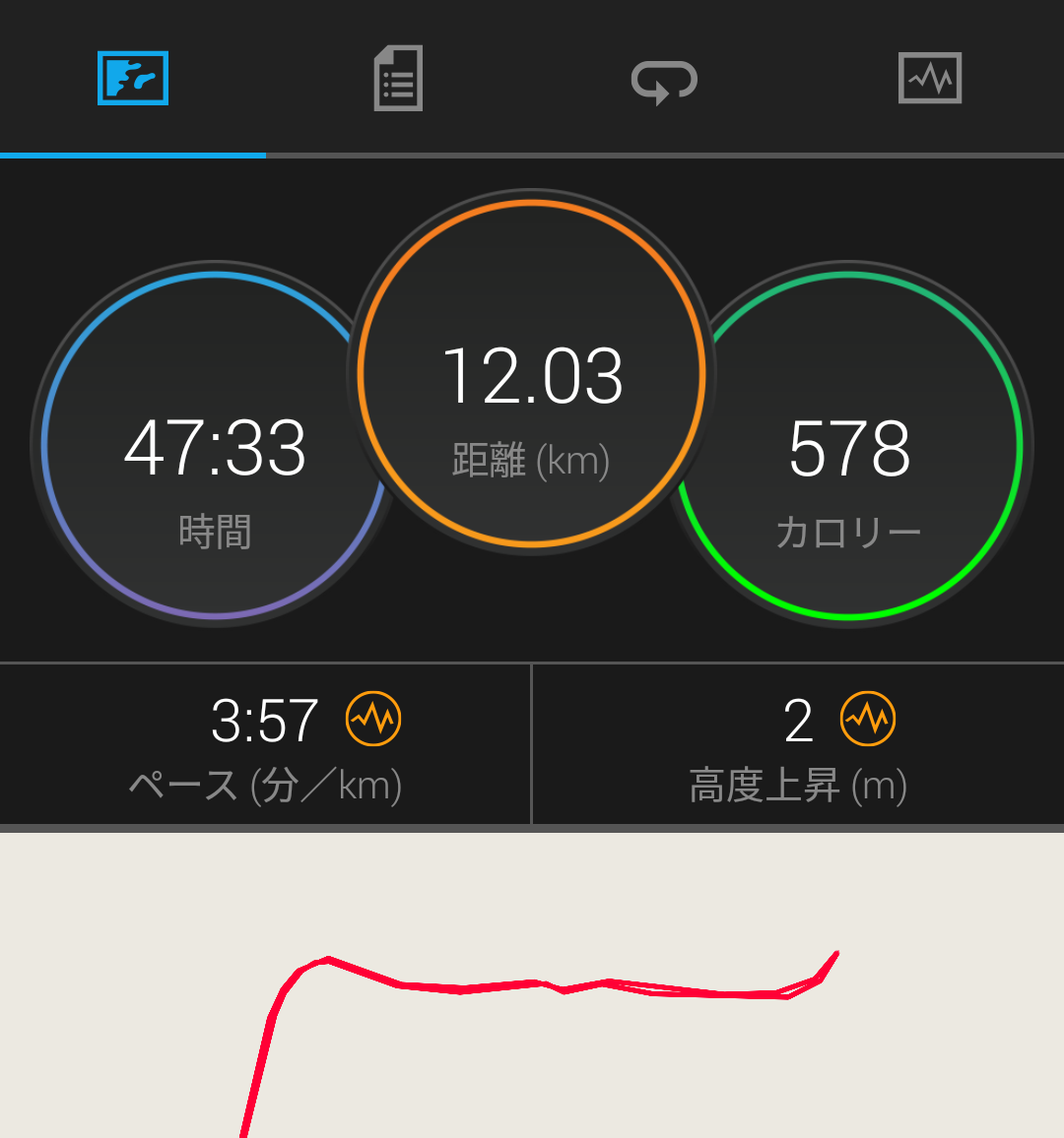 f:id:Jun_N:20190408123723p:plain