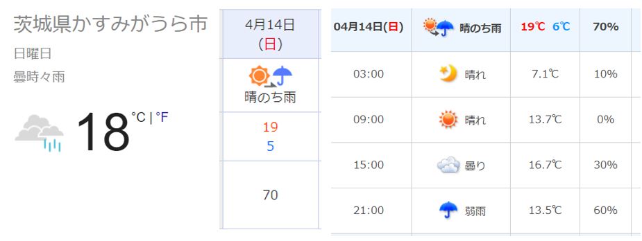 f:id:Jun_N:20190412121149j:plain